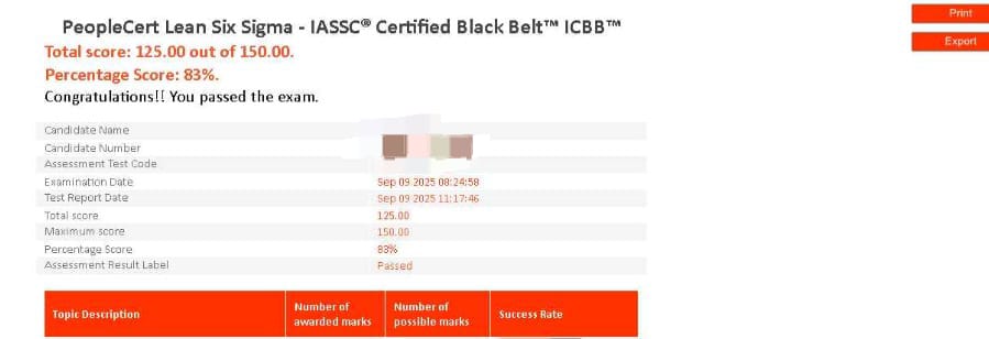 Lean Six Sigma Black Belt Certificate
